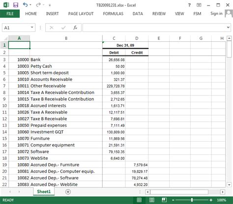 Trial Balance Example Excel