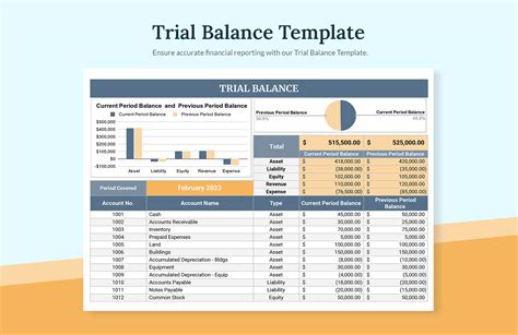 Trial balance template