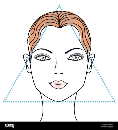 Triangular face template