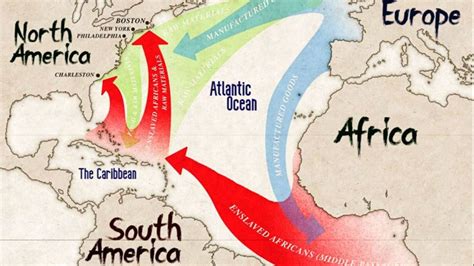 A diagram of the Triangular Trade