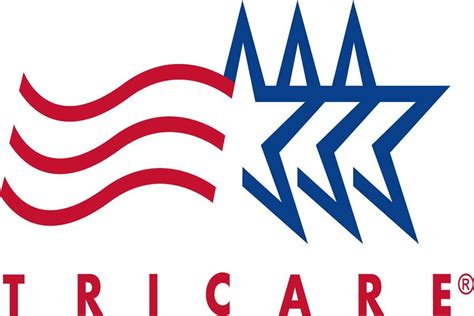 TRICARE Military Benefits