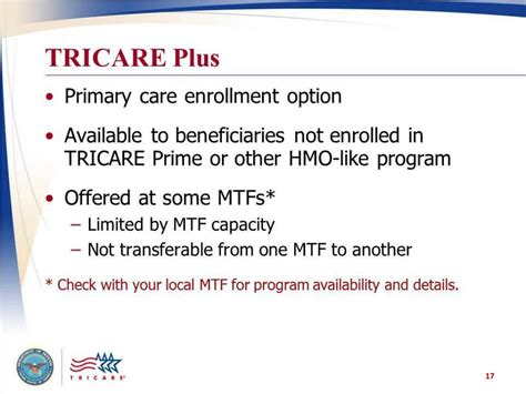 Tricare Plus Health Insurance Option