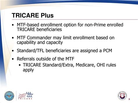 Tricare Plus Option