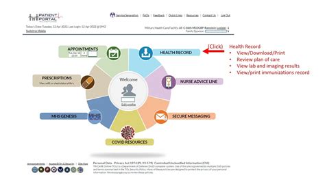 Tricare portal dashboard