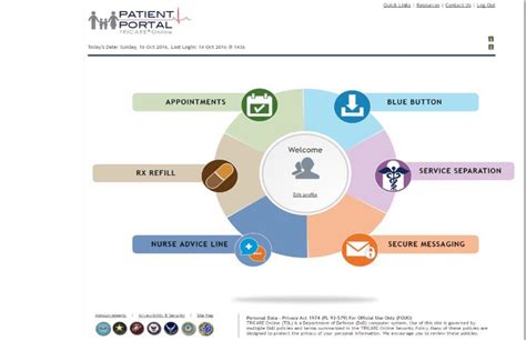 Tricare portal navigation menu