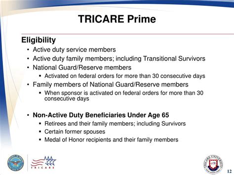 Tricare Prime Option