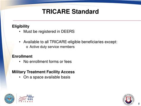 Tricare Standard Health Insurance Option