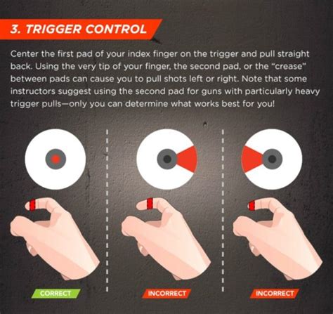 Trigger control and reset for the Colt Compact.45 ACP