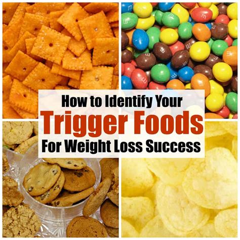 Identifying Trigger Foods