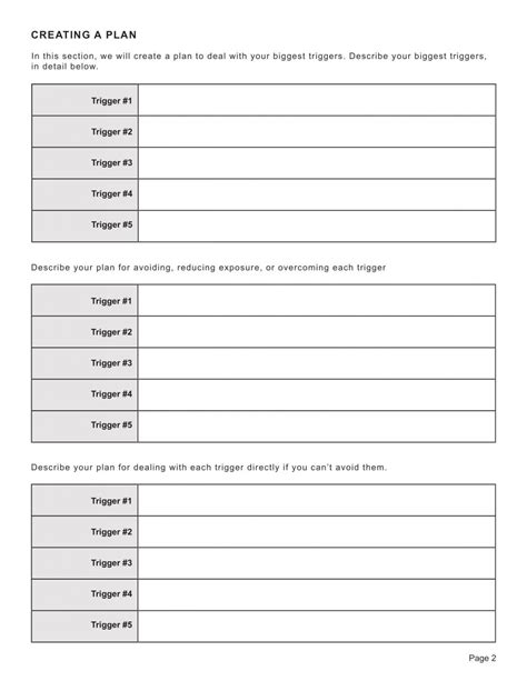 Trigger Identification Worksheet