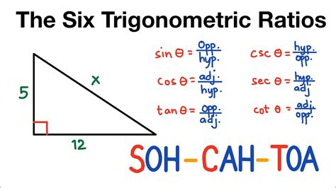 A diagram showing trigonometry