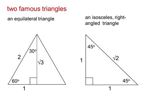 A diagram showing trigonometry and triangles