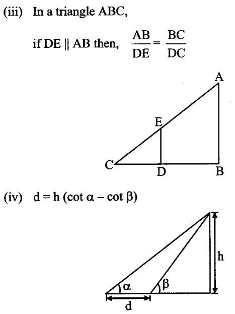 Trigonometry distance illustration