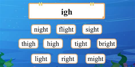 Trigraph Chart