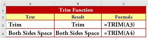 TRIM Function in Excel