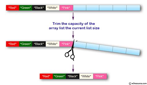 Trimming Arrays in Excel VBA