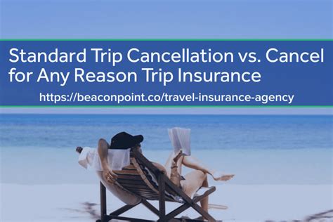 Trip Cancellation Reasons