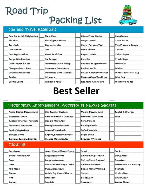 Trip planner template