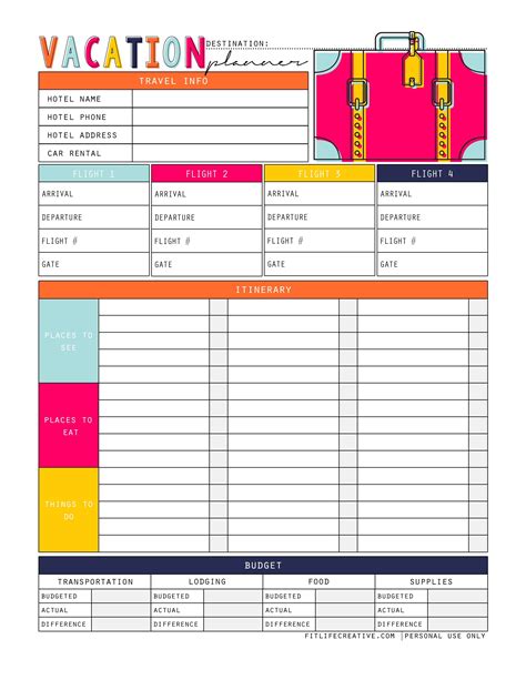 Trip planner template free