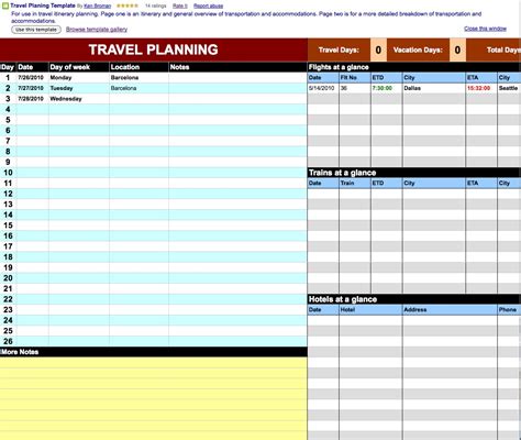 Trip planner template in Google Docs