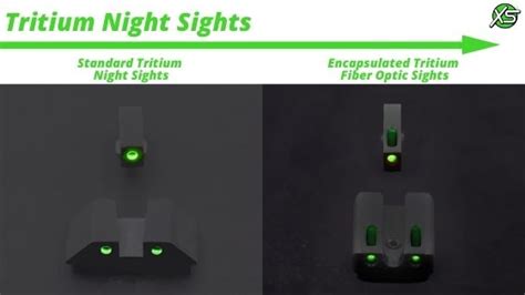 Tritium Sights Troubleshooting