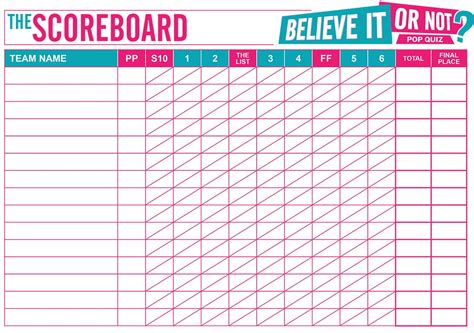 Trivia Score Sheet Template Word