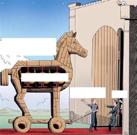 Trojan Horse Meme Template Usage