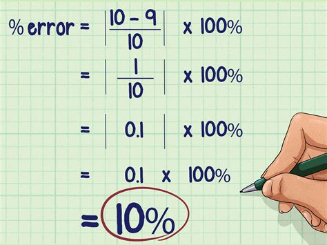 Troubleshoot calculation errors using Excel's built-in tools