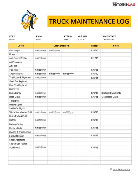 Truck Driver Maintenance Scheduling Spreadsheet