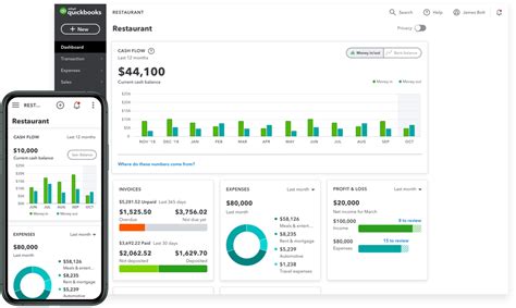 Truck Driver Payroll Integration