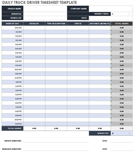 Truck Driver Time Tracking Spreadsheet