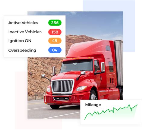 Truck Fleet Management Software