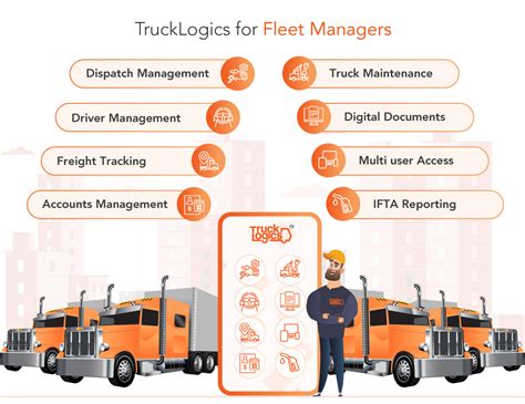 Truck Fleet Management System