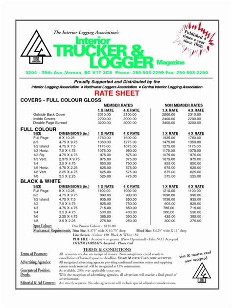 Trucking Spreadsheet Template Gallery 3