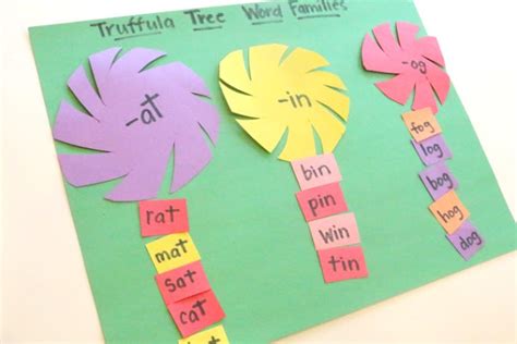 Truffula Tree Literacy Activities