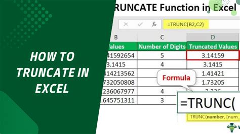 Truncating Cells in Excel Example 8