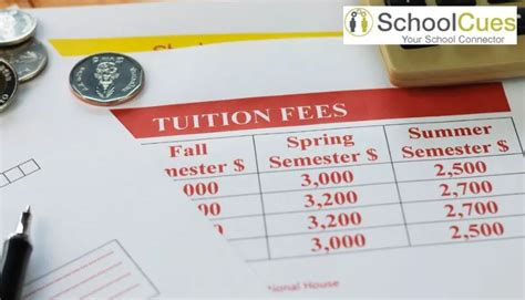 Tuition and Fees