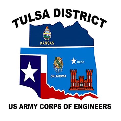 Tulsa District Corps of Engineers Services and Projects