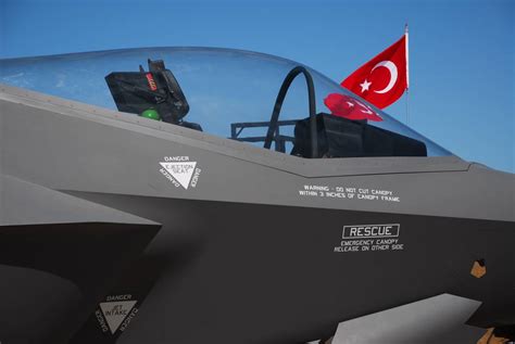 Turkey F-35 Compromise