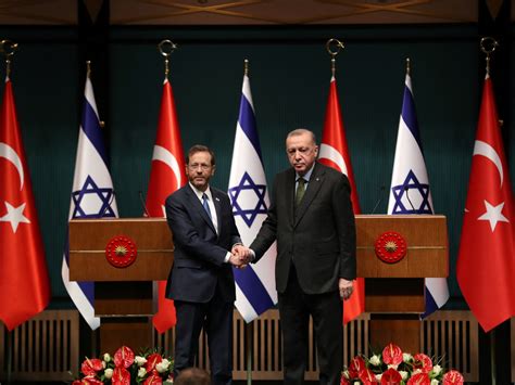 Turkey Israel Tensions