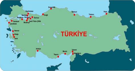 Turkey Port Collaboration