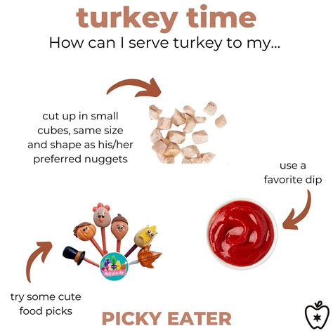 Turkey Time Keeping Traditions