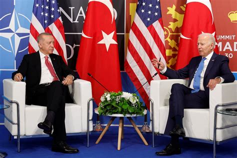 Turkey-US nuclear relations