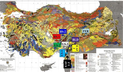 Turkish language resources