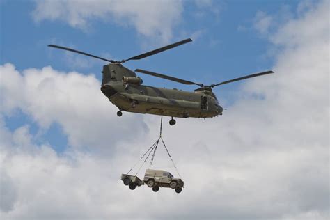 Twin Rotor Helicopter Capabilities