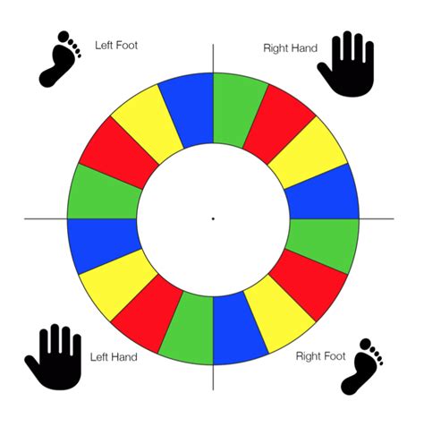 Twister Spinner for Classroom