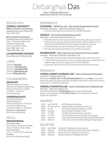 Two-Column LaTeX Resume Template