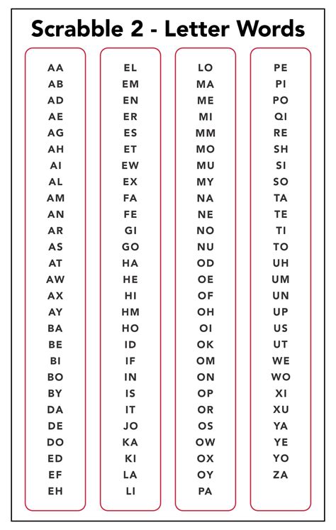 Two-Letter Words Printable Cheat Sheet