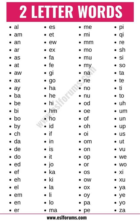 Two-Letter Words Printable Cheat Sheet Image 2