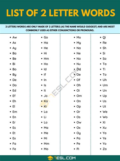 Two-Letter Words Printable Cheat Sheet Image 4